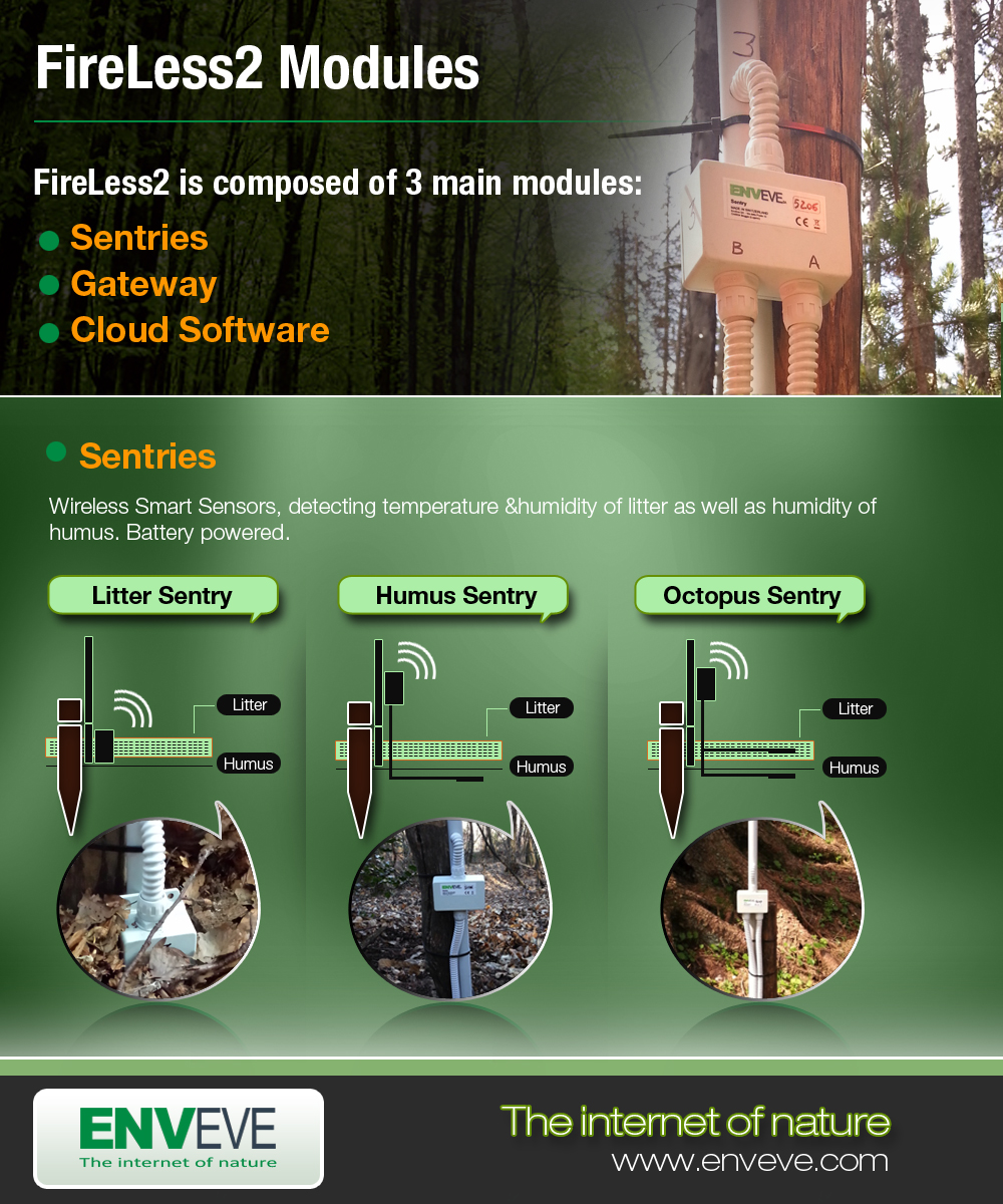 Brochure Design by uk for this project | Design #2606627