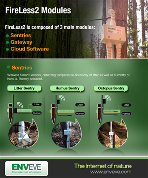 Design de Brochure par uk pour ce projet | Design : #2606627