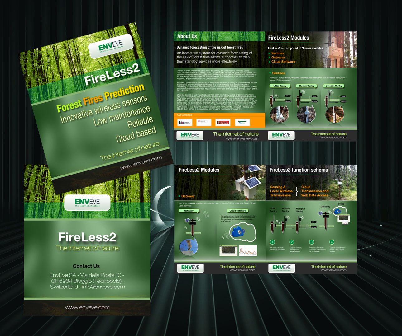 Brochure Design by uk for this project | Design #2606685