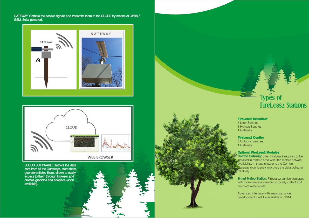 Brochure Design by hema dhawan for this project | Design #2585638