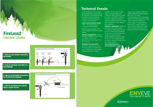 Brochure Design by hema dhawan for this project | Design: #2585639