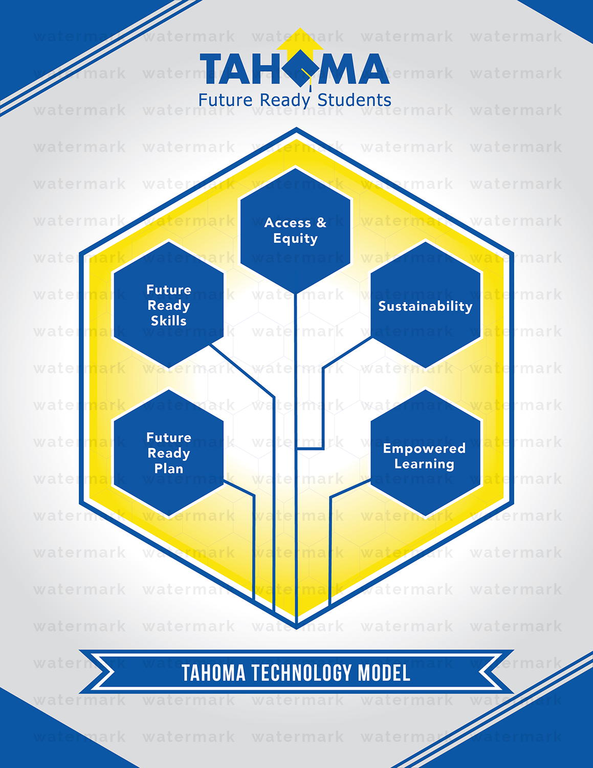 Grafik-Design von Martin Alonso für dieses Projekt | Design #20622239