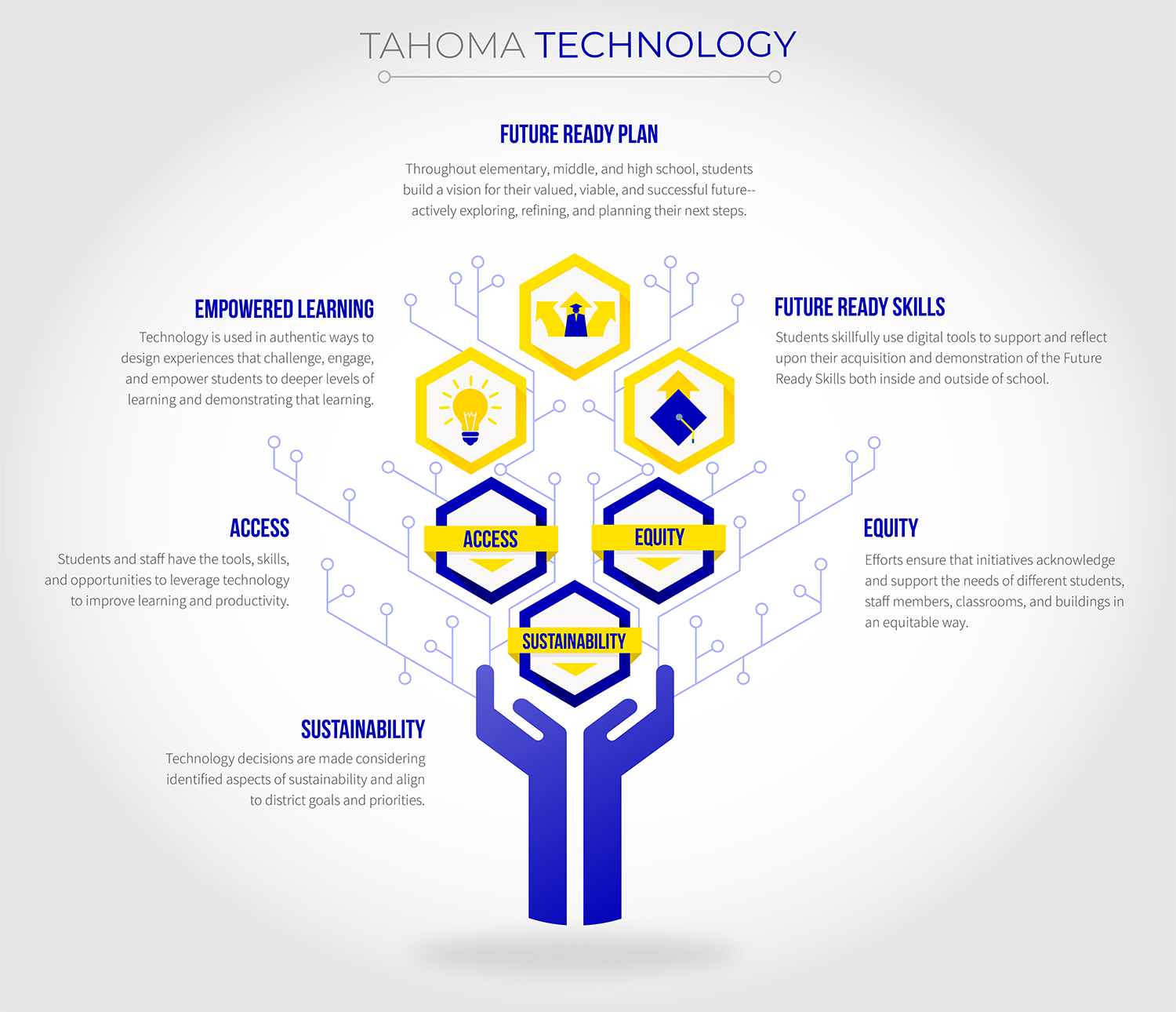 Graphic Design by sherlock_h for this project | Design #20778659