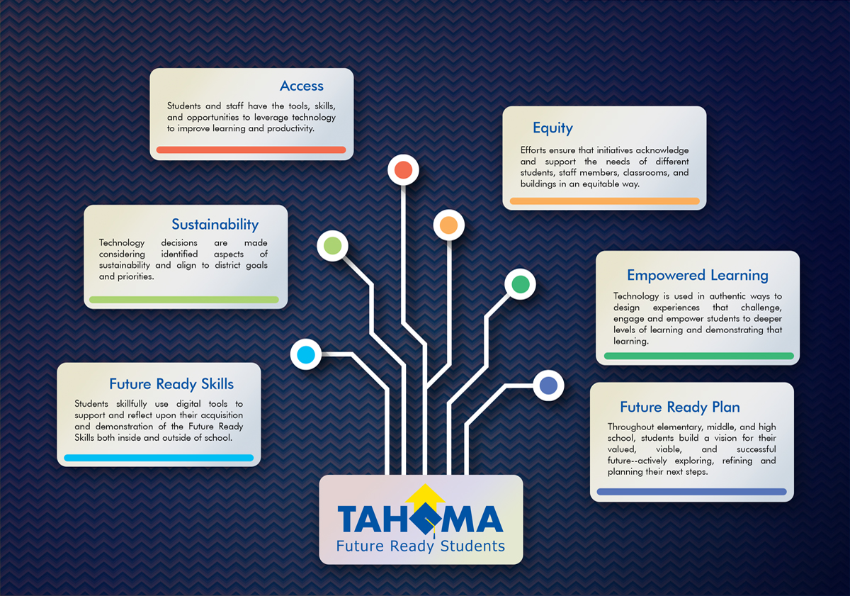 Graphic Design by Brianm for this project | Design #20649100