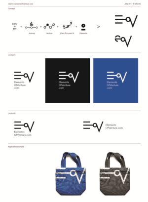 Design de Logo par typo grain pour ce projet | Design #15039044