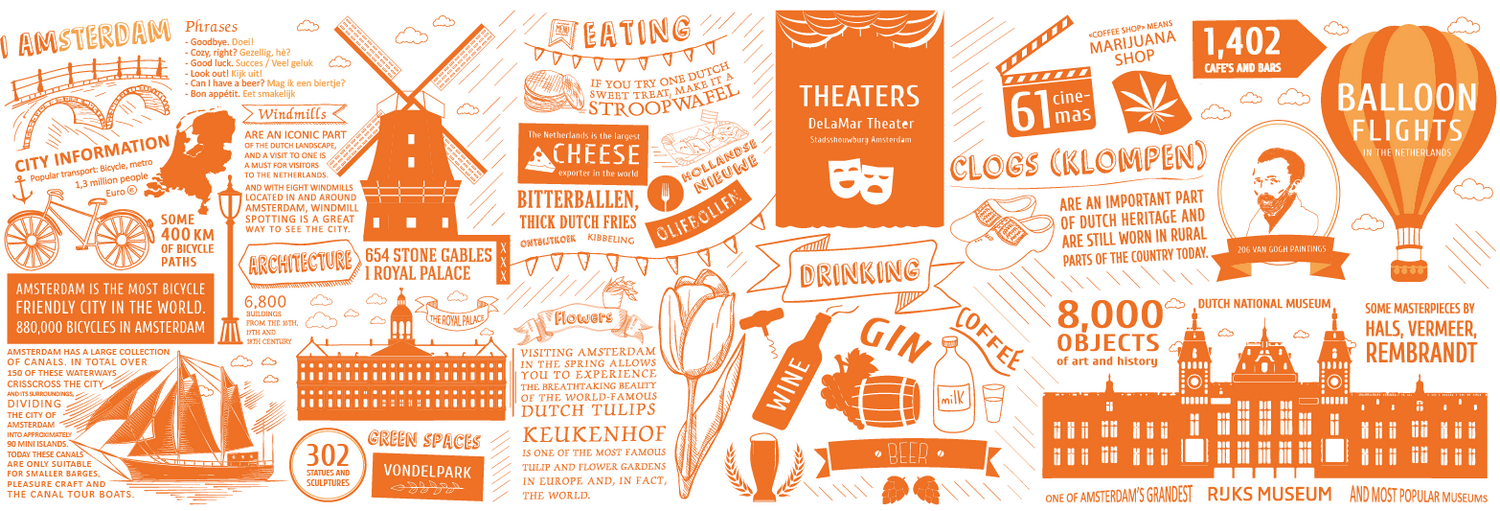 Logo Design by GraybarBldg421 for this project | Design #15048204