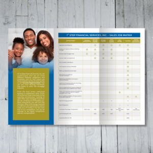 Flyer Design by barinix for 1st Step Financial Services, Inc. | Design: #14978885
