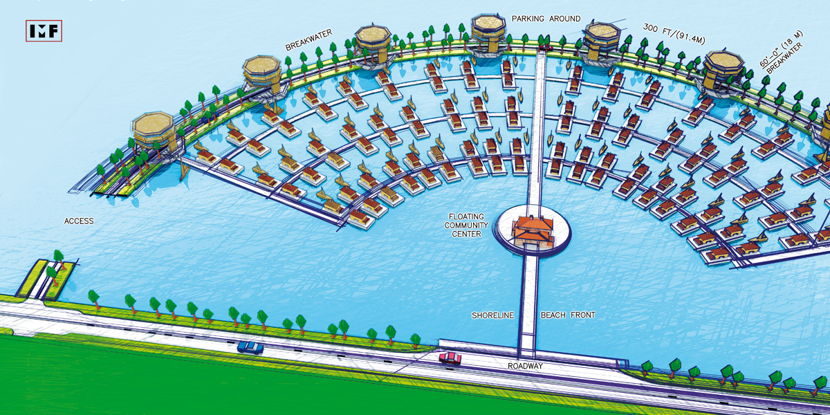 Illustration Design by Imagebos for International Marine Floatation Systems, Inc. | Design #2624802