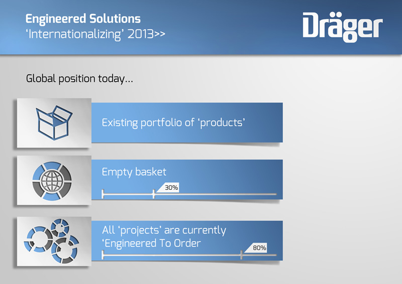 Illustration Design by CRONO design for this project | Design #2593438