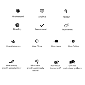 Icon-Design von uk für Continuum Commerce Pty Ltd | Design: #14943197