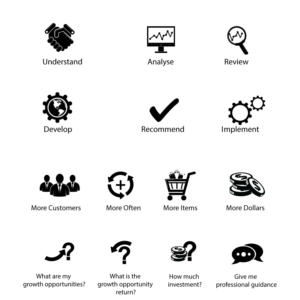 Icon-Design von uk für Continuum Commerce Pty Ltd | Design: #14949202