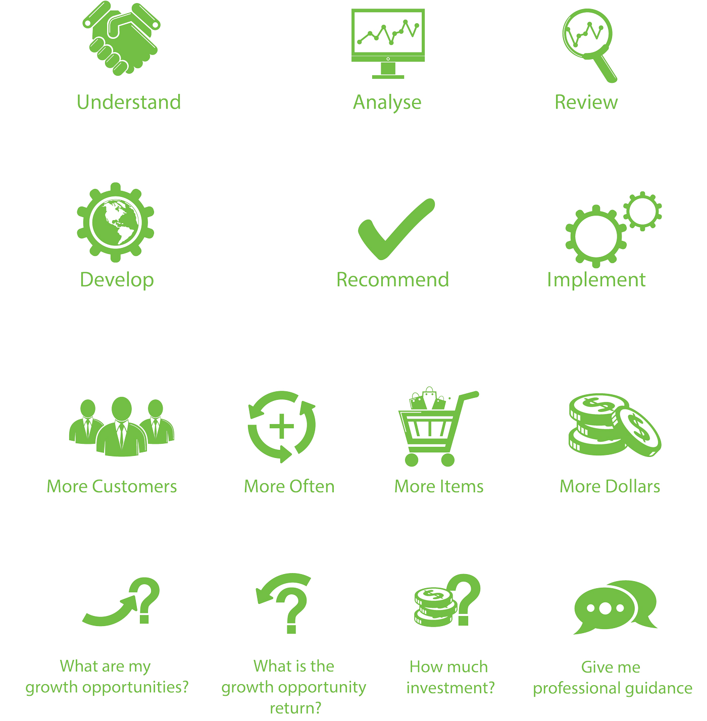 Icon Design by uk for Continuum Commerce Pty Ltd | Design #14949238