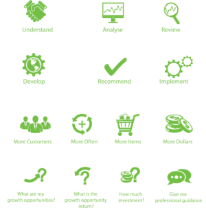 Icon-Design von uk für Continuum Commerce Pty Ltd | Design: #14949238