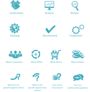 Icon-Design von uk für Continuum Commerce Pty Ltd | Design: #14949239