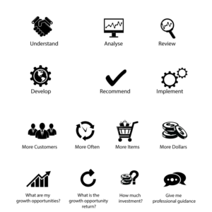 Icon-Design von uk für Continuum Commerce Pty Ltd | Design: #14968796