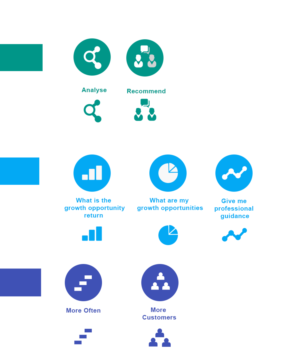 Icon-Design von King Cozy für Continuum Commerce Pty Ltd | Design: #14995863