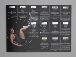 Flyer Design by - SWING -