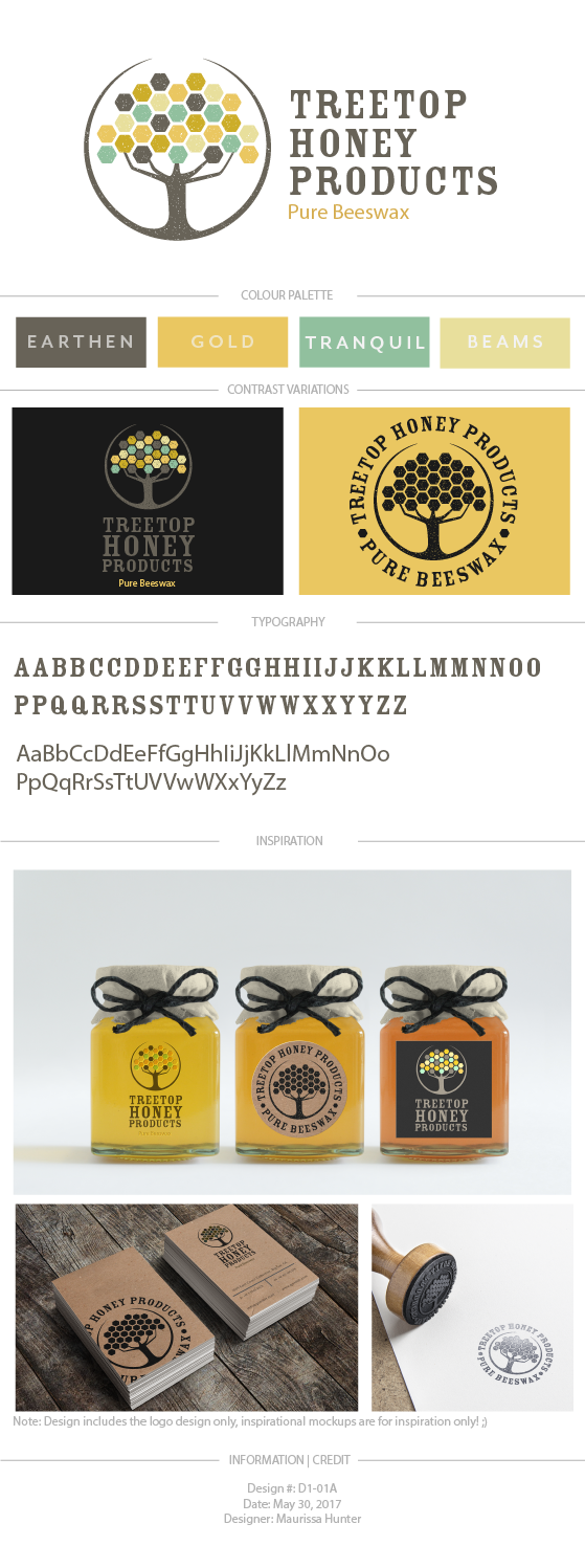 Logo Design by Maurissahunter for PlayGuitar.com | Design #14960303
