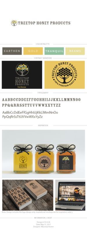 Logo Design by Maurissahunter for PlayGuitar.com | Design: #14972127