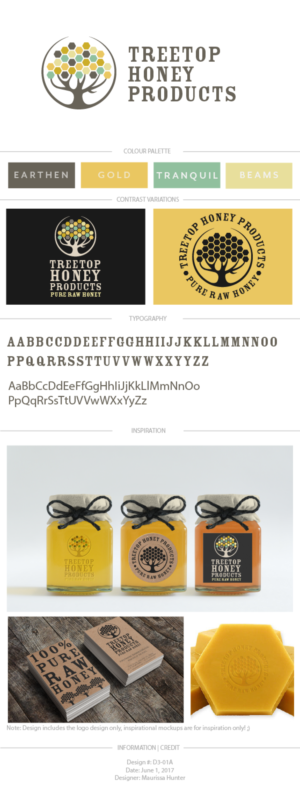 Logo Design by Maurissahunter for PlayGuitar.com | Design: #14994758