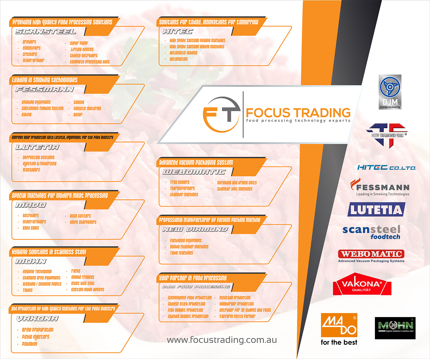 Schilder-Design von Smart Line Adv für Focus Trading | Design #15079399
