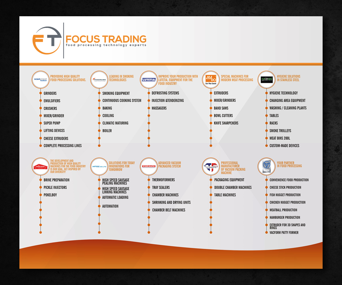 Signage Design by Designers Hub for Focus Trading | Design #15058773