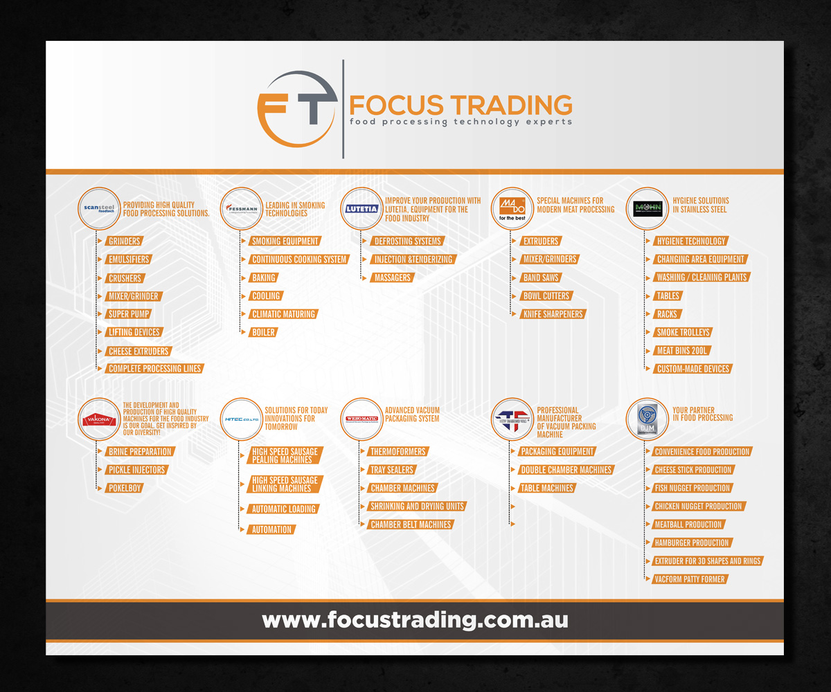 Signage Design by Designers Hub for Focus Trading | Design #15077812
