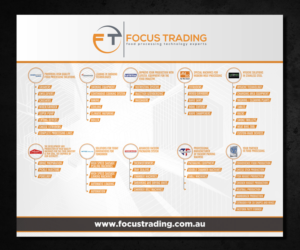 Signage Design by Designers Hub for Focus Trading | Design: #15077812