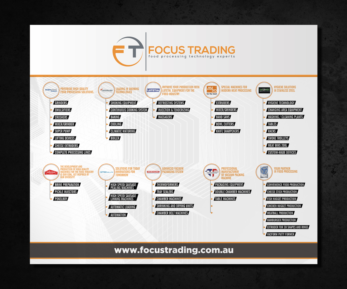 Signage Design by Designers Hub for Focus Trading | Design #15110764