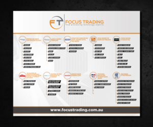 Signage Design by Designers Hub for Focus Trading | Design: #15110764