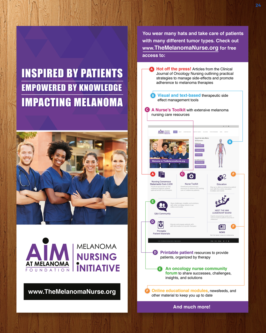 Postcard Design by uniquedesign10 for Terranova Medica | Design #14986012