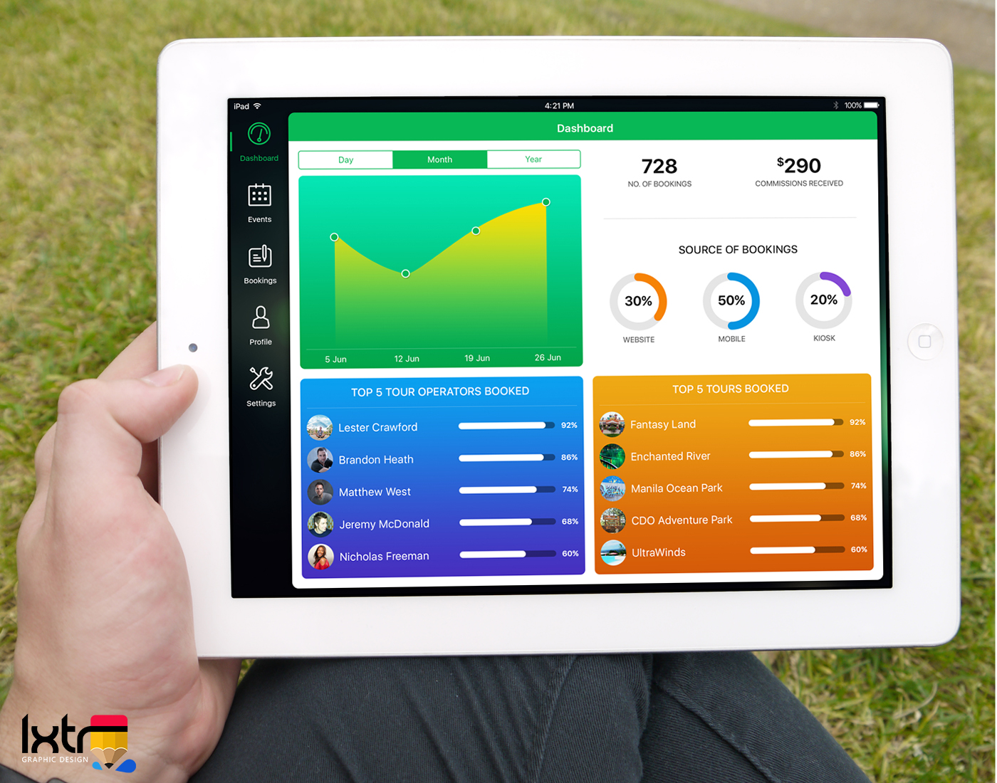 App-Design von iLexter für OnceThere | Design #15021036