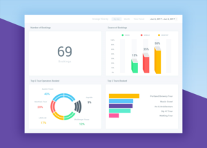 App Design by eMango for OnceThere | Design #15029899