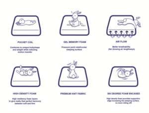 Illustration-Design von crossforth für dieses Projekt | Design: #15024525