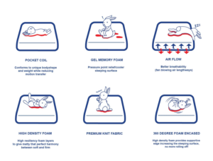 Illustration-Design von crossforth für dieses Projekt | Design: #15024576
