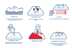 Illustration-Design von crossforth für dieses Projekt | Design: #15051947