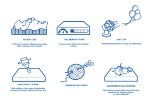 Illustration-Design von crossforth für dieses Projekt | Design: #15057362