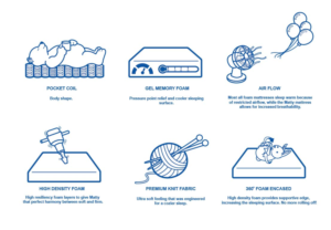 Illustration-Design von crossforth für dieses Projekt | Design: #15064899