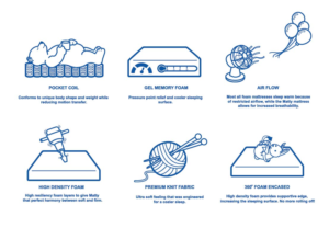 Illustration-Design von crossforth für dieses Projekt | Design: #15068119