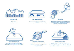 Illustration-Design von crossforth für dieses Projekt | Design: #15068866