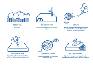 Illustration-Design von crossforth für dieses Projekt | Design: #15068894