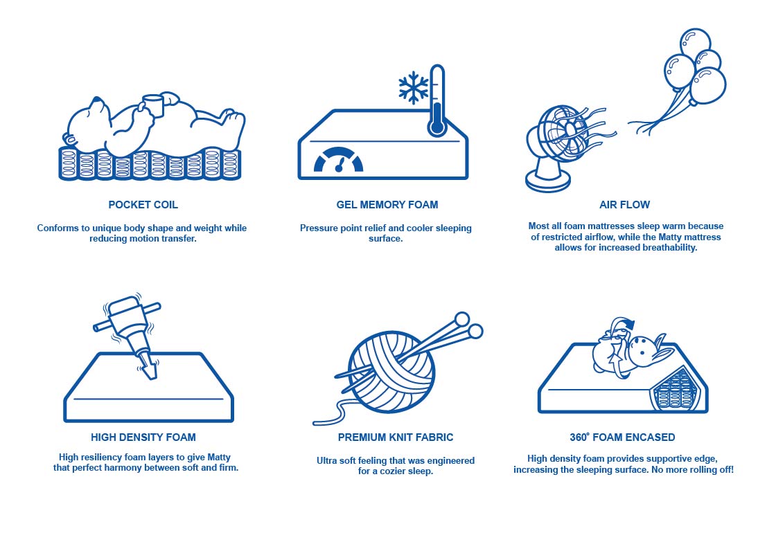 Illustration Design by crossforth for this project | Design #15076084