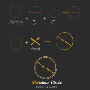 Design de Logo par mostafahegazy pour A Delicious Circle | Design : #15118049