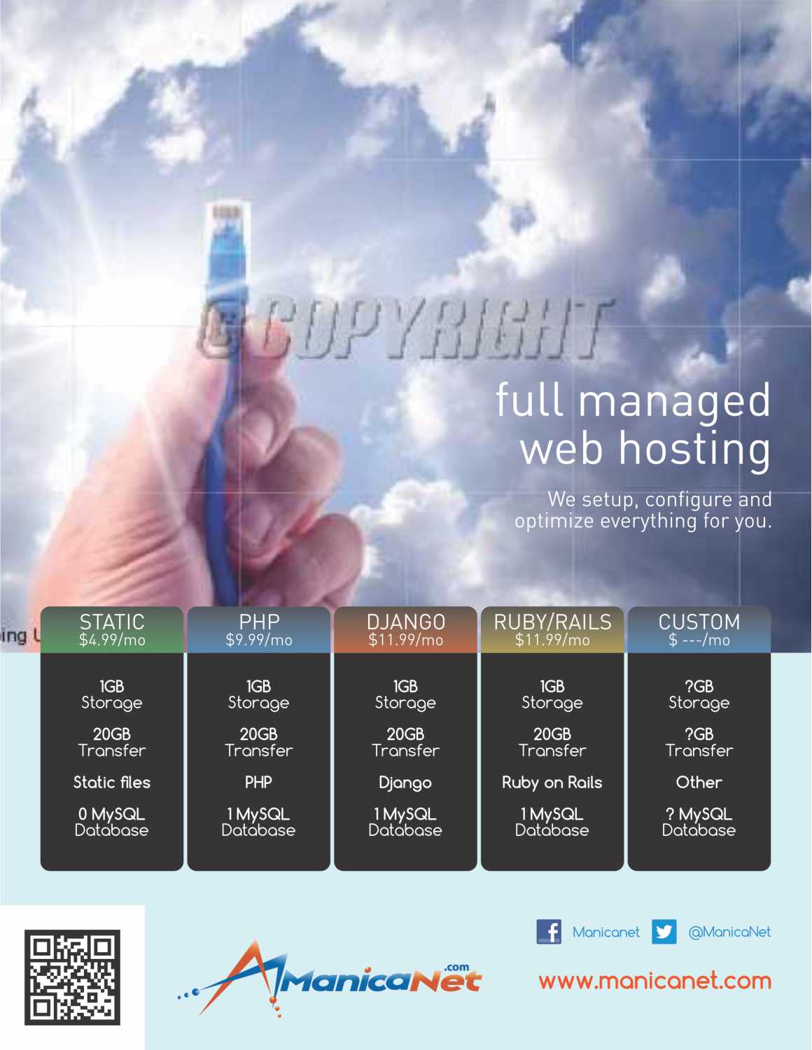 Flyer Design by barinix for this project | Design #2583750
