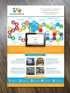 Flyer Design by Alexandar for ennomotive | Design: #15028124