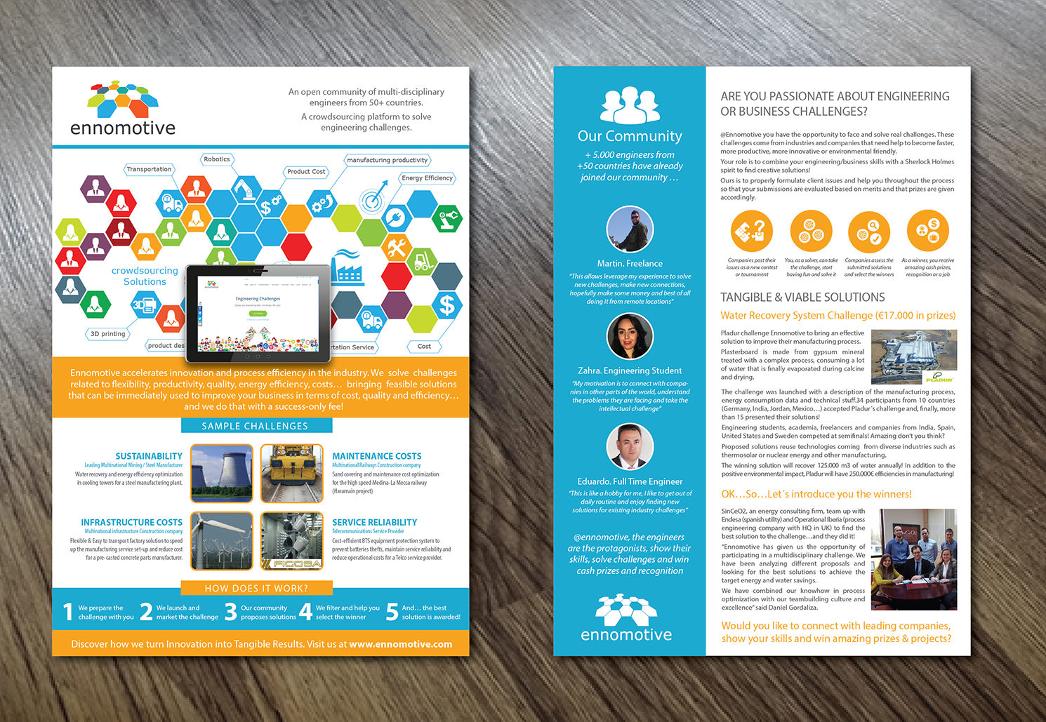 Design de Flyer par Alexandar pour ennomotive | Design #15030411