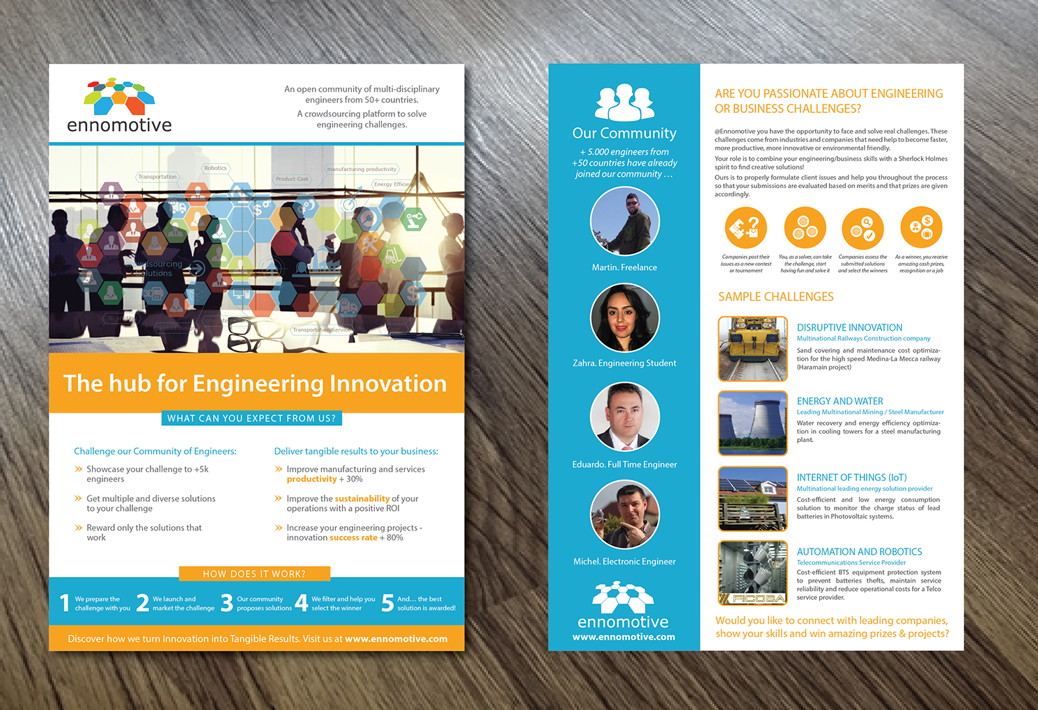 Flyer-Design von Alexandar für ennomotive | Design #15046785
