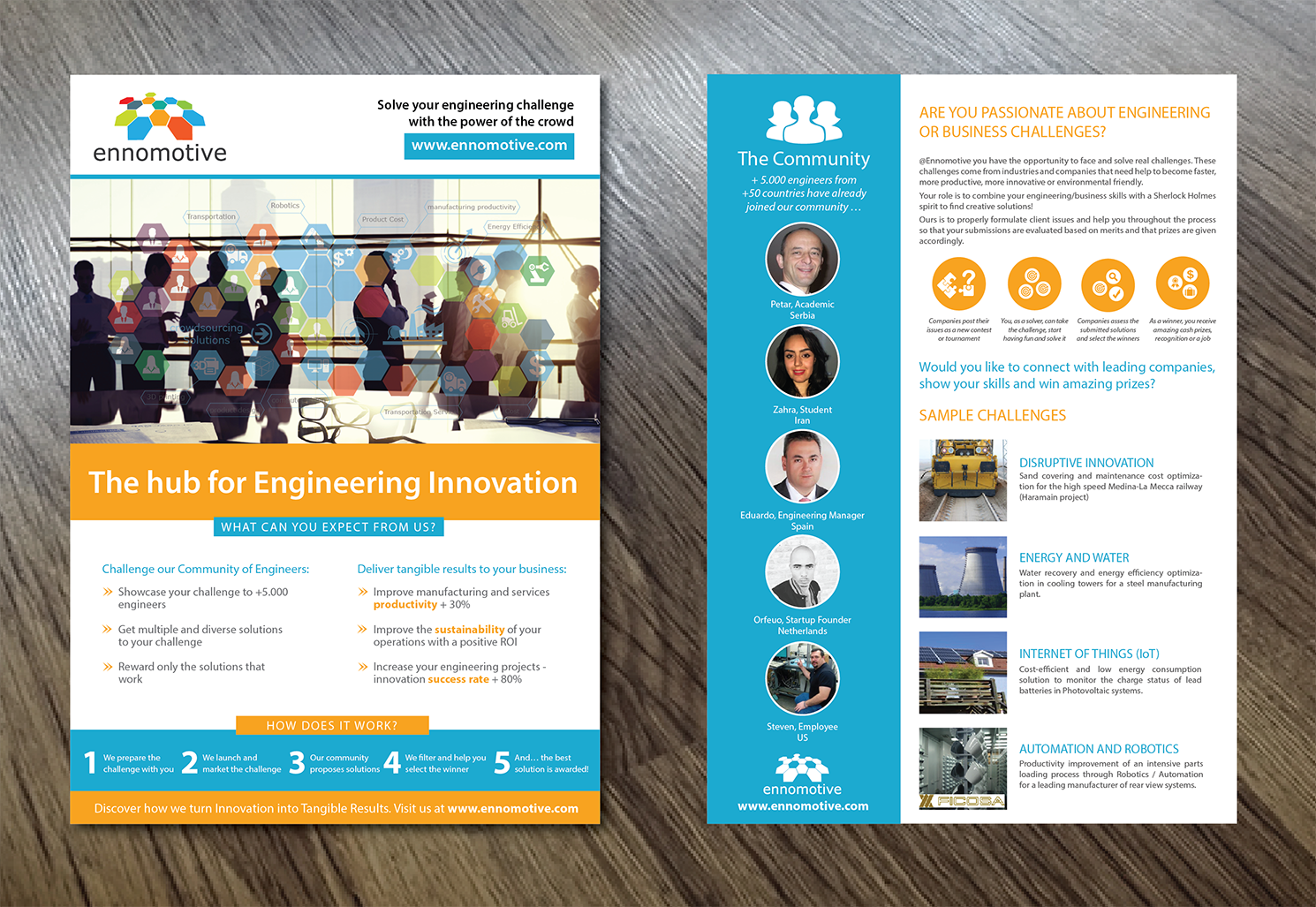 Flyer Design by Alexandar for ennomotive | Design #15059745