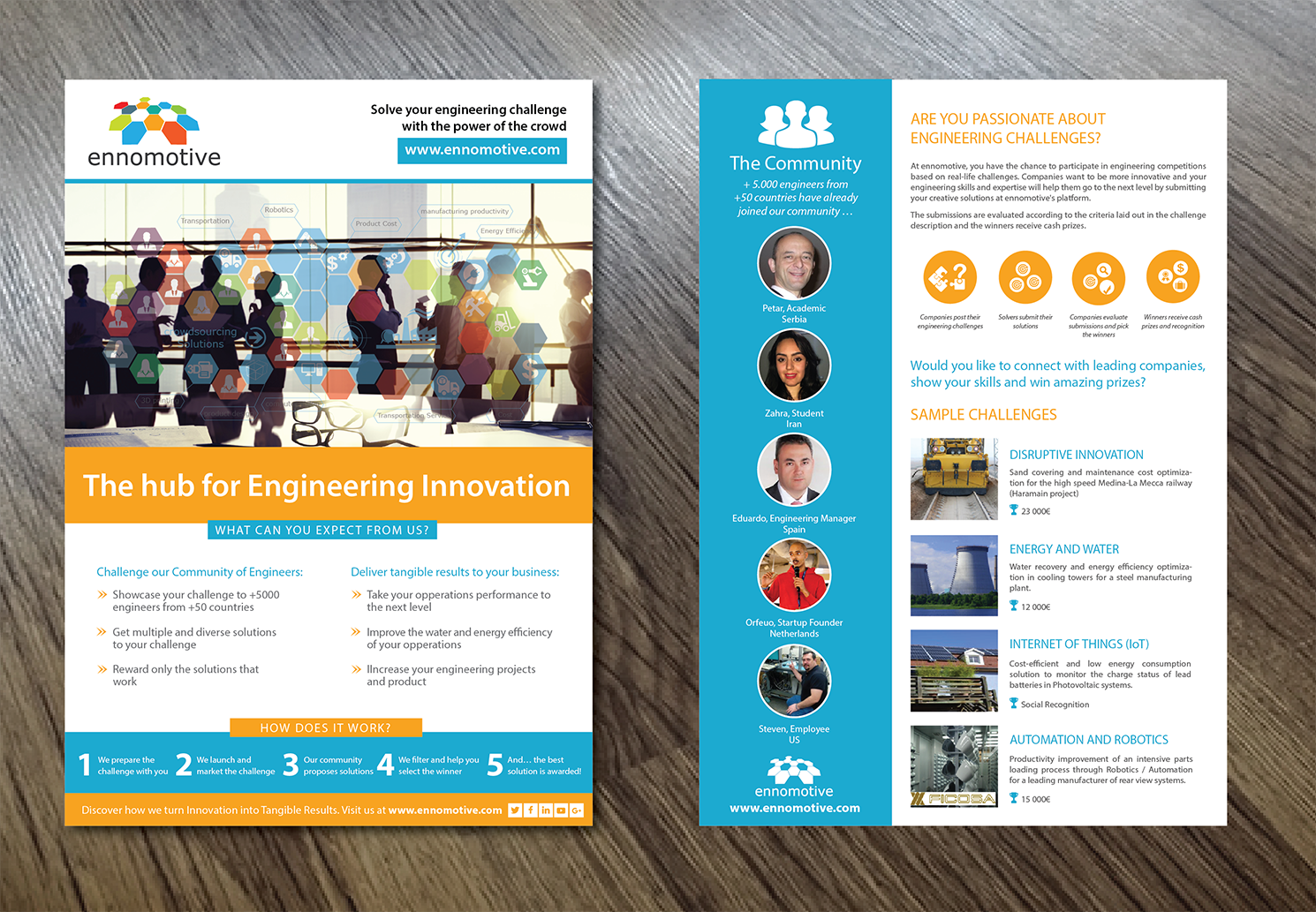 Flyer Design by Alexandar for ennomotive | Design #15071836