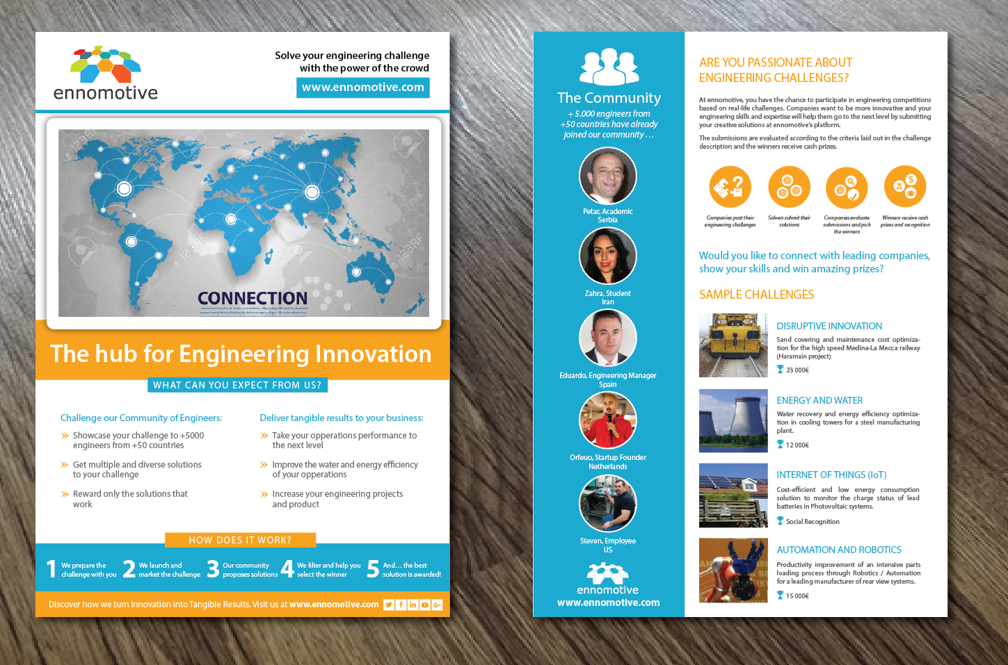 Flyer Design by Alexandar for ennomotive | Design #15096310
